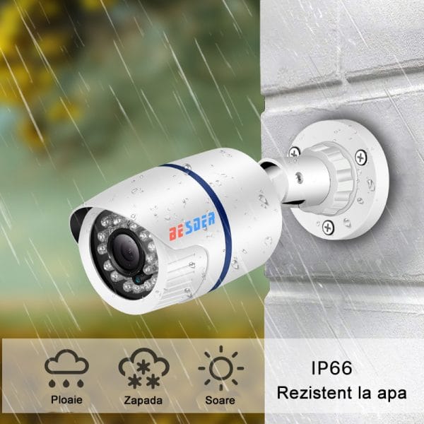 BESDER-1080P-960P-720P-POE-IP-CCTV