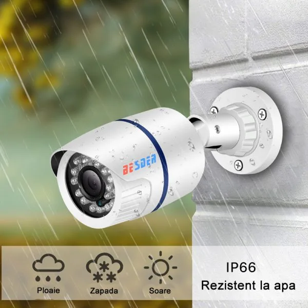 BESDER-1080P-960P-720P-POE-IP-CCTV
