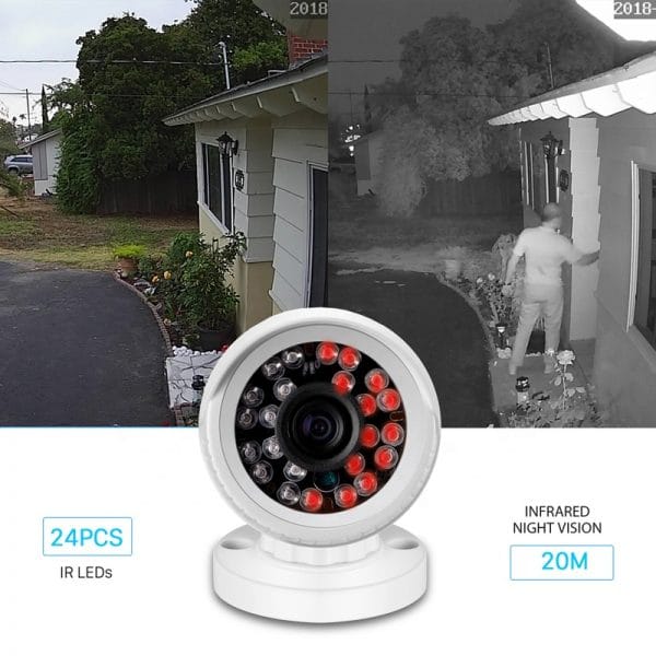 BESDER-Full-HD-1080P-Onvif-P2P-Wire