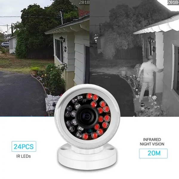 BESDER-Full-HD-1080P-Onvif-P2P-Wire