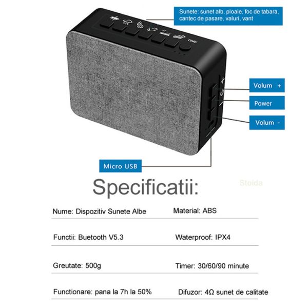 Dispozitiv Sunete Albe pentru copii si adulti, Portabil, Wireless, Timer, White noise - imagine 7