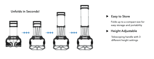 Carucior transport marfa pliabil compact din Aluminiu - imagine 2
